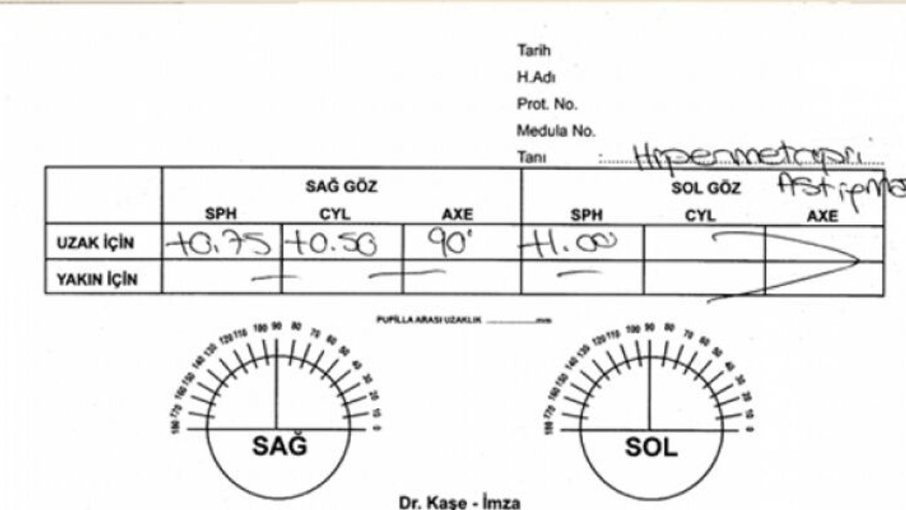 Reçetede Ürün İsimleri Yazılması Uygun Değildir!