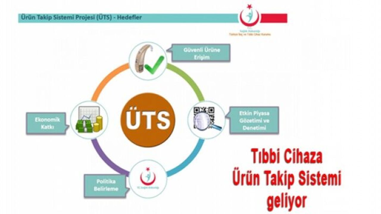 Tıbbi Cihazlara Sıkı Takip Geliyor