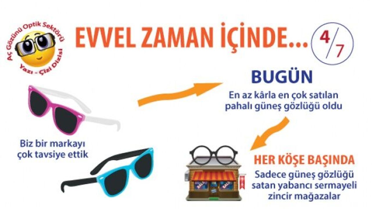 Bir Gözlük Markasını Biz Sevdirdik Hep Beraber!