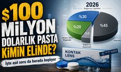 İnternetten Lens Satışlarında Pastayı Kim Paylaşıyor?