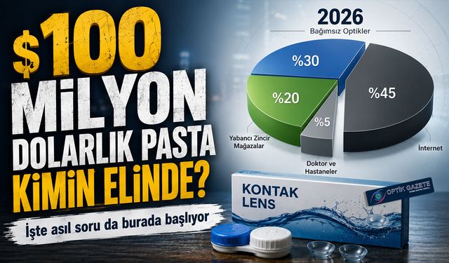 İnternetten Lens Satışlarında Pastayı Kim Paylaşıyor?