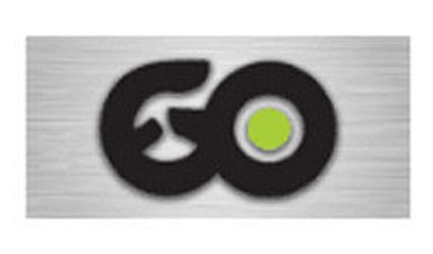 Toptan Poşet Baskılı