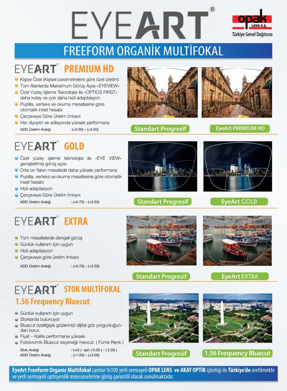 1.56 ASP Stok Frequency Bluecut Multifokal Tek Cam İle Yakın ve Uzak ...